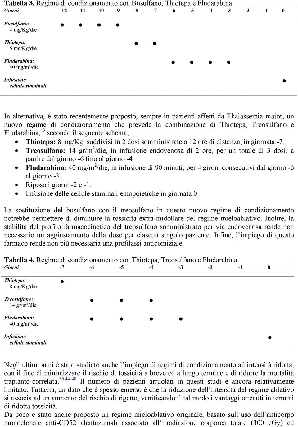 pazienti affetti da Thalassemia major, un nuovo regime di condizionamento che prevede la combinazione di Thiotepa, Treosulfano e Fludarabina, 43 secondo il seguente schema; Thiotepa: 8 mg/kg,