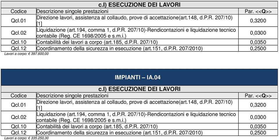 151, d.p.r. 207/2010) 0,2500 Lavori a corpo: 397.600,00 IMPIANTI IA.04  151, d.p.r. 207/2010) 0,2500 Lavori a corpo: 335.