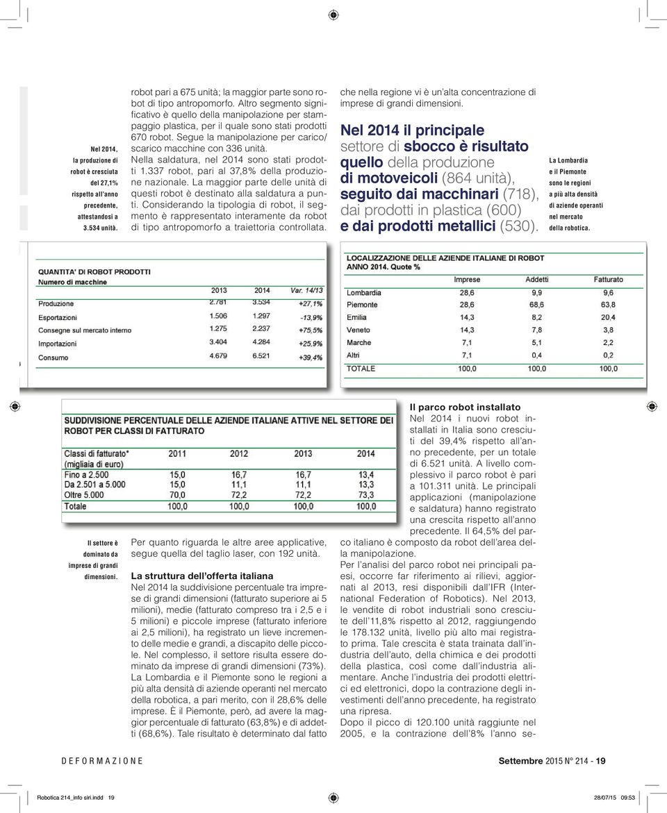 Nella saldatura, el 2014 soo stati prodotti 1.337 robot, pari al 37,8% della produzioe azioale. La maggior parte delle uità di questi robot è destiato alla saldatura a puti.