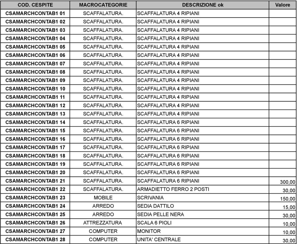 SCAFFALATURA 4 RIPIANI CSAMARCHCONTAB1 07 SCAFFALATURA. SCAFFALATURA 4 RIPIANI CSAMARCHCONTAB1 08 SCAFFALATURA. SCAFFALATURA 4 RIPIANI CSAMARCHCONTAB1 09 SCAFFALATURA.