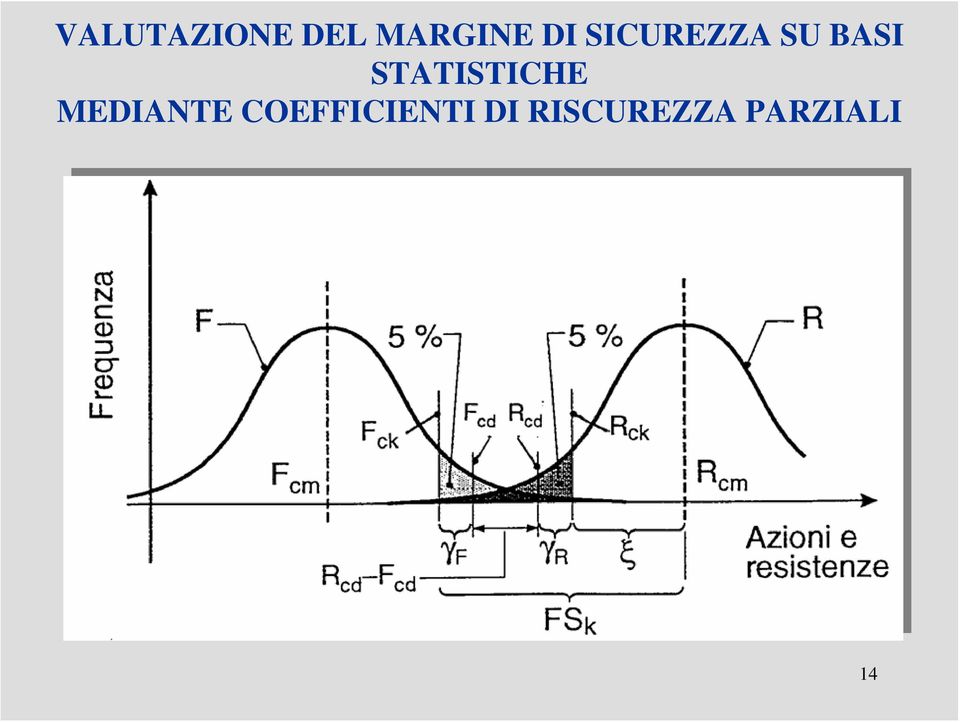 STATISTICHE MEDIANTE