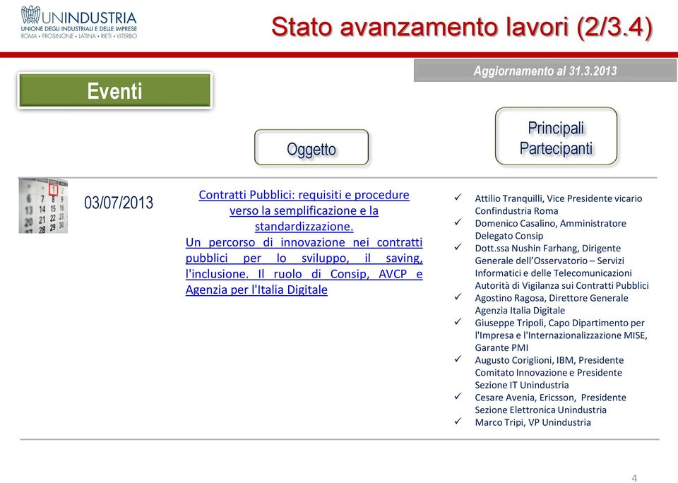 Il ruolo di Consip, AVCP e Agenzia per l'italia Digitale Attilio Tranquilli, Vice Presidente vicario Confindustria Roma Domenico Casalino, Amministratore Delegato Consip Dott.