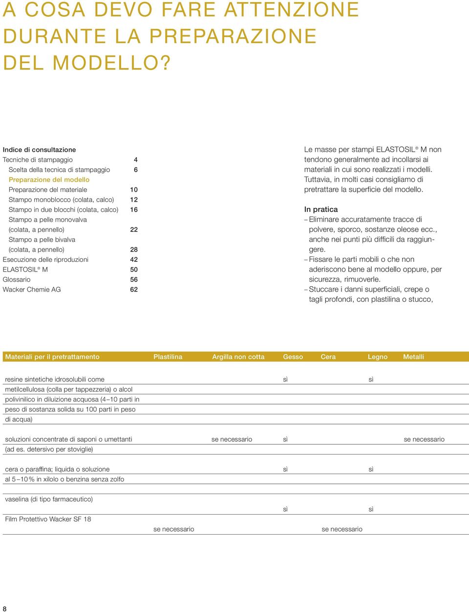 (colata, calco) 16 Stampo a pelle monovalva (colata, a pennello) 22 Stampo a pelle bivalva (colata, a pennello) 28 Esecuzione delle riproduzioni 42 ELASTOSIL M 50 Glossario 56 Wacker Chemie AG 62 Le