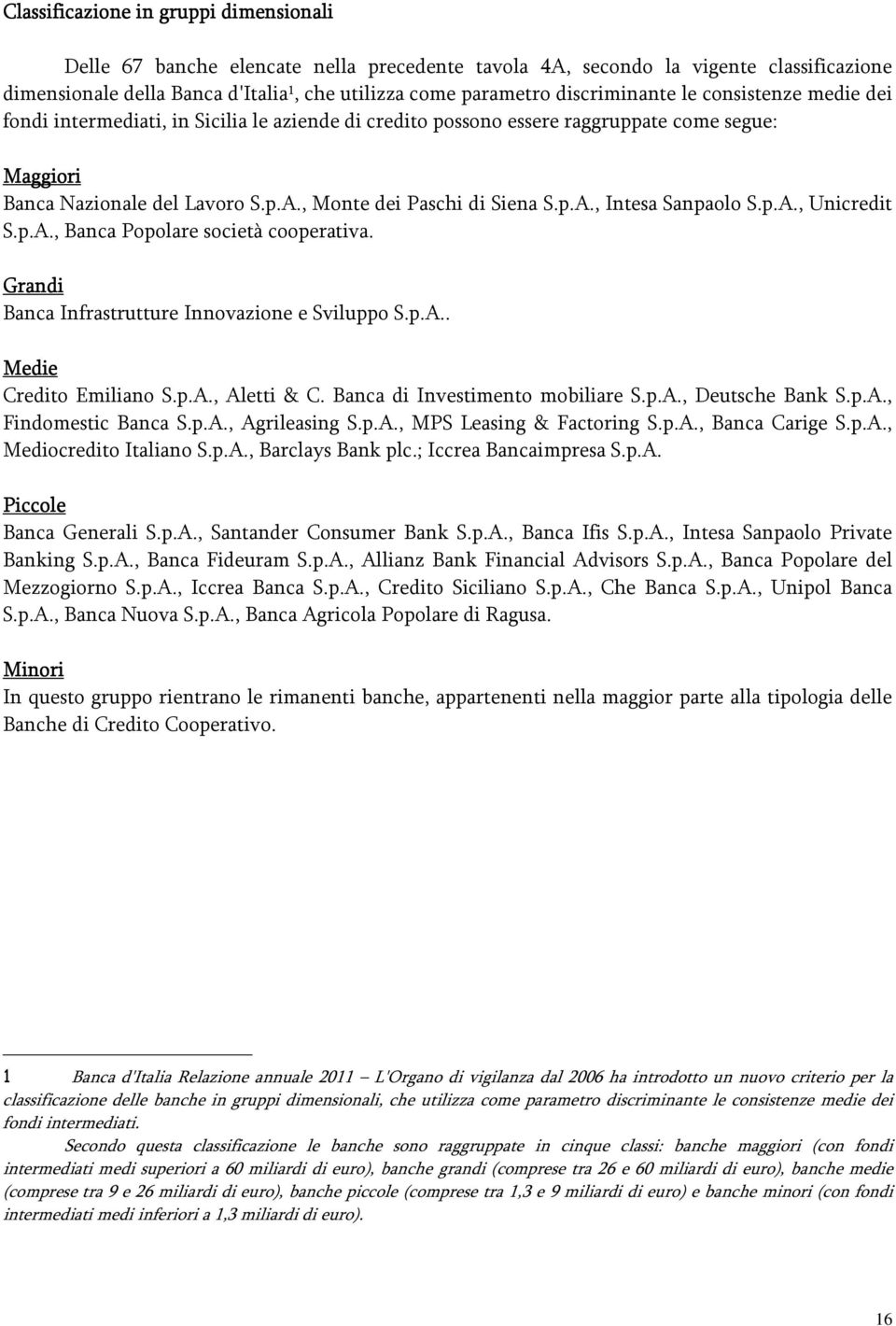 , Monte dei Paschi di Siena S.p.A., Intesa Sanpaolo S.p.A., Unicredit S.p.A., Banca Popolare società cooperativa. Grandi Banca Infrastrutture Innovazione e Sviluppo S.p.A.. Medie Credito Emiliano S.p.A., Aletti & C.