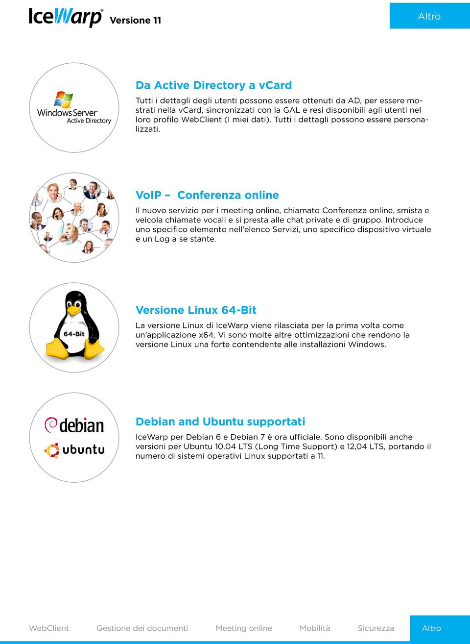 VoIP Conferenza online Il nuovo servizio per i meeting online, chiamato Conferenza online, smista e veicola chiamate vocali e si presta alle chat private e di gruppo.