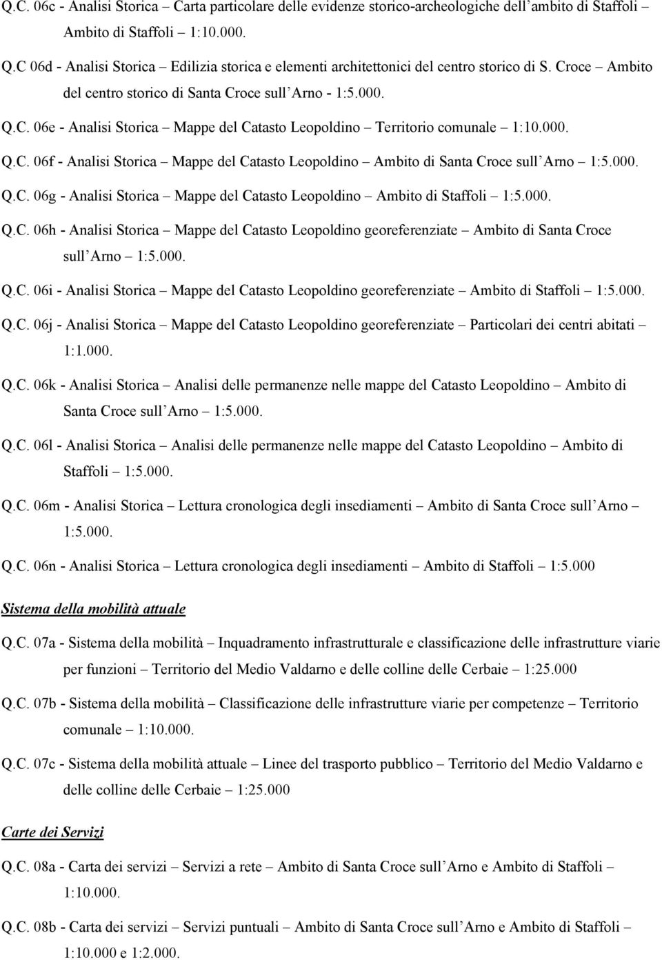 000. Q.C. 06f - Analisi Storica Mappe del Catasto Leopoldino Ambito di Santa Croce sull Arno 1:5.000. Q.C. 06g - Analisi Storica Mappe del Catasto Leopoldino Ambito di Staffoli 1:5.000. Q.C. 06h - Analisi Storica Mappe del Catasto Leopoldino georeferenziate Ambito di Santa Croce sull Arno 1:5.