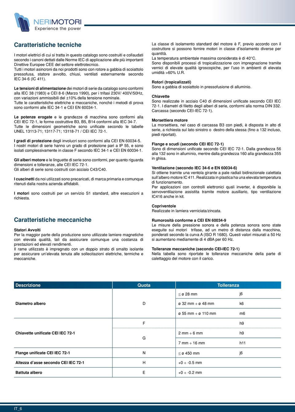 Tutti i motori asincroni da noi prodotti sono con rotore a gabbia di scoiattolo pressofusa, statore avvolto, chiusi, ventilati esternamente secondo IEC 34-6 (IC 411).