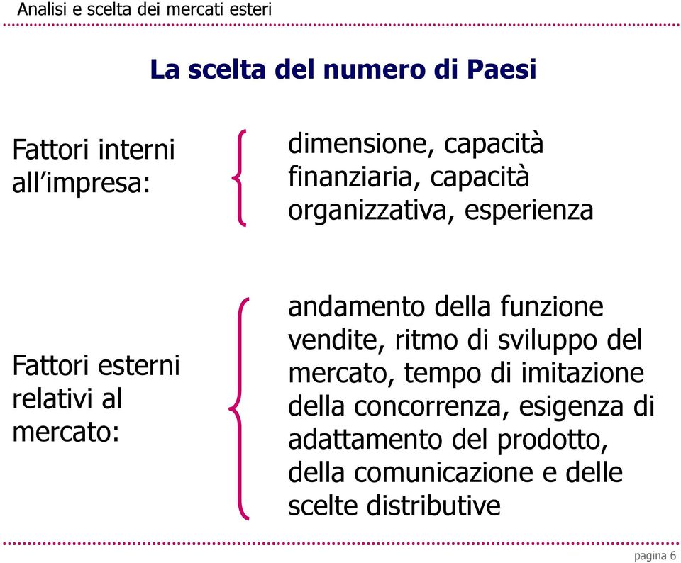 mercato: andamento della funzione vendite, ritmo di sviluppo del mercato, tempo di imitazione della