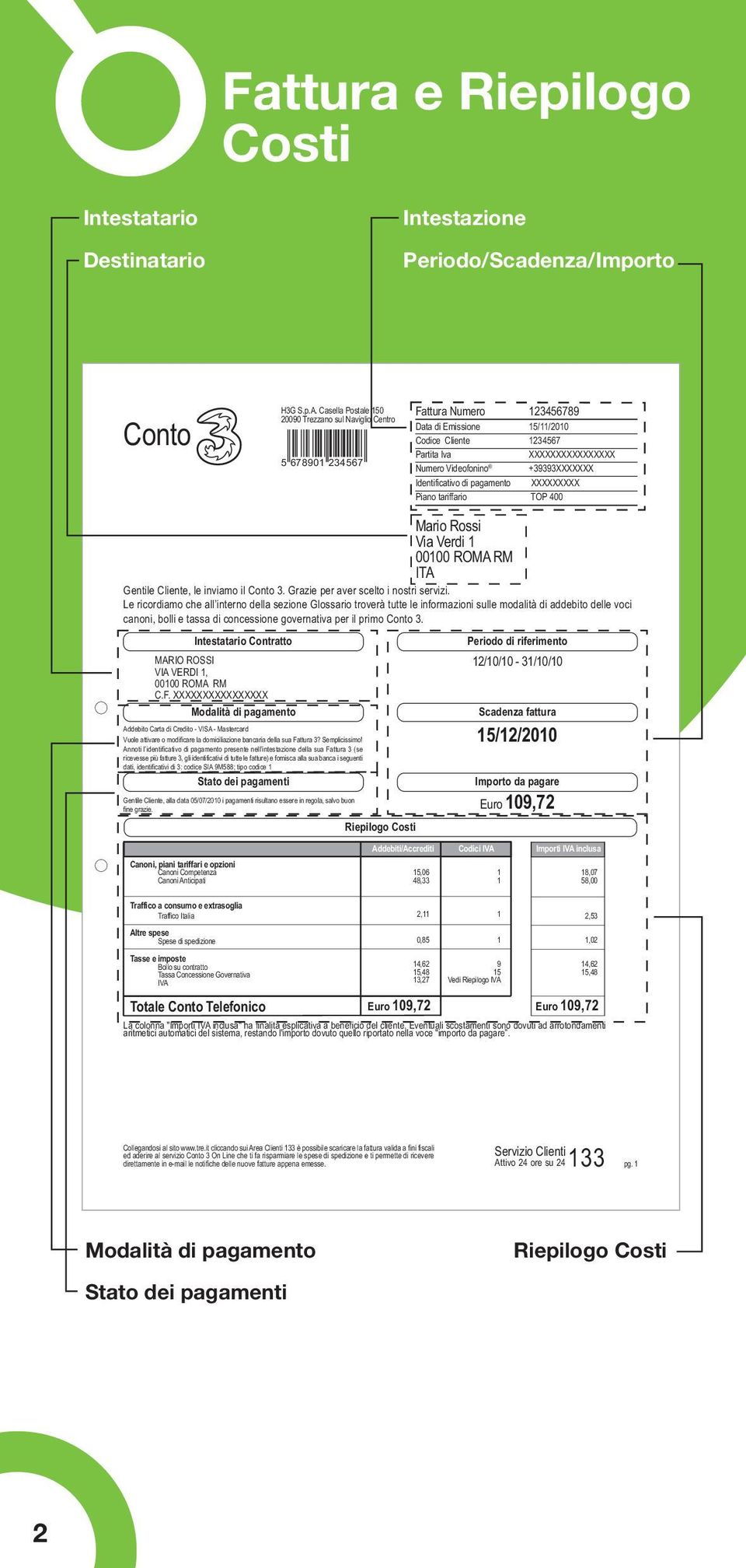 +39393XXXXXXX Identificativo di pagamento XXXXXXXXX Piano tariffario TOP 400 Mario Rossi Via Verdi 0000 ROMA RM ITA Gentile Cliente, le inviamo il Conto 3. Grazie per aver scelto i nostri servizi.