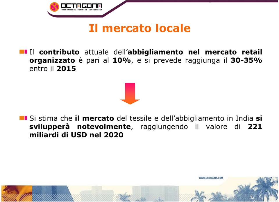 il 2015 Si stima che il mercato del tessile e dell abbigliamento in India