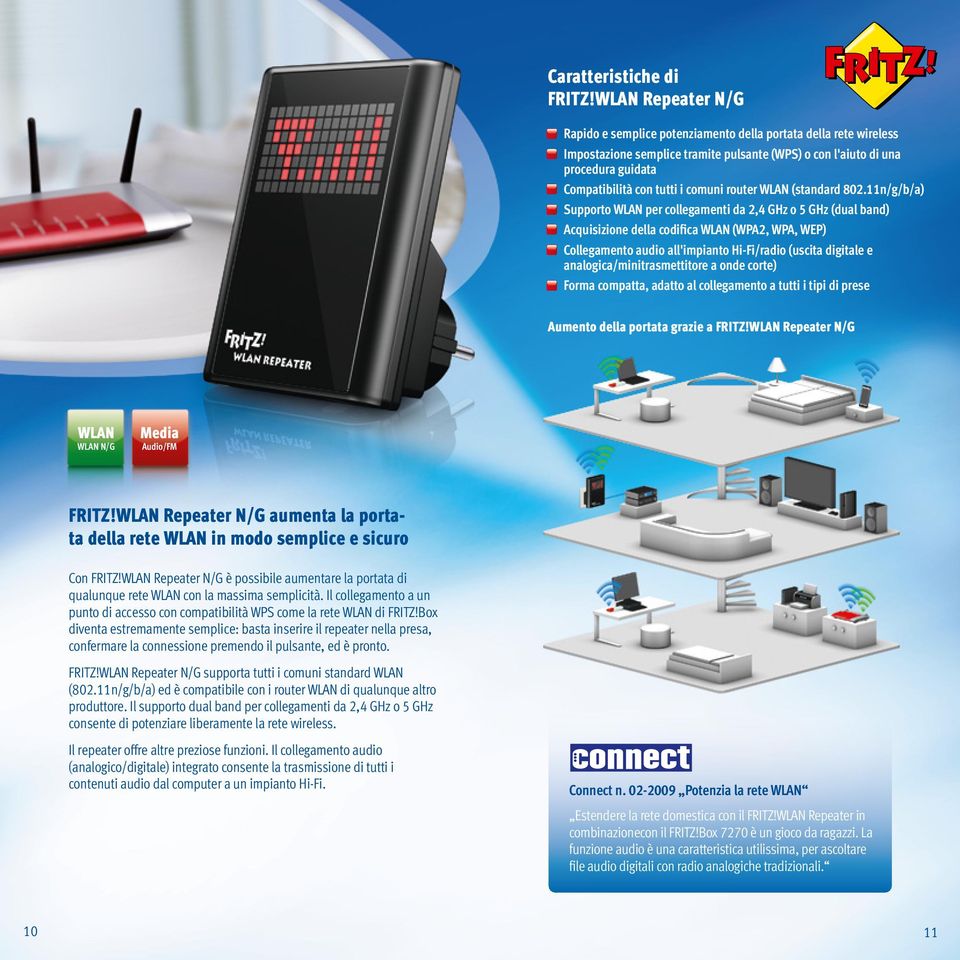router (standard 802.