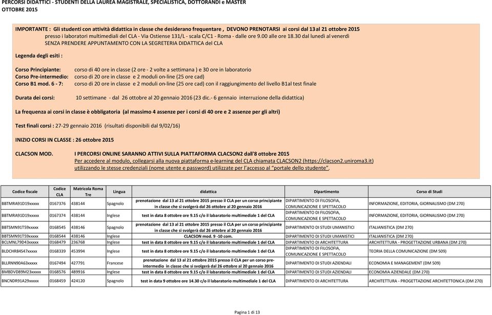 30 dal lunedì al venerdì SENZA PRENDERE APPUNTAMENTO CON LA SEGRETERIA DIDATTICA del Legenda degli esiti : Corso Principiante: Corso Pre-intermedio: Corso B1 mod.