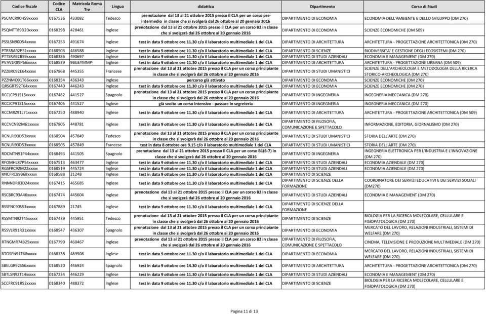 30 c/o il labaratorio multimediale 1 del DIPARTIMENTO DI ARCHITETTURA ARCHITETTURA - PROGETTAZIONE ARCHITETTONICA (DM 270) PTRSRA92P51xxxxx 0168503 446588 Inglese test in data 9 ottobre ore 11.