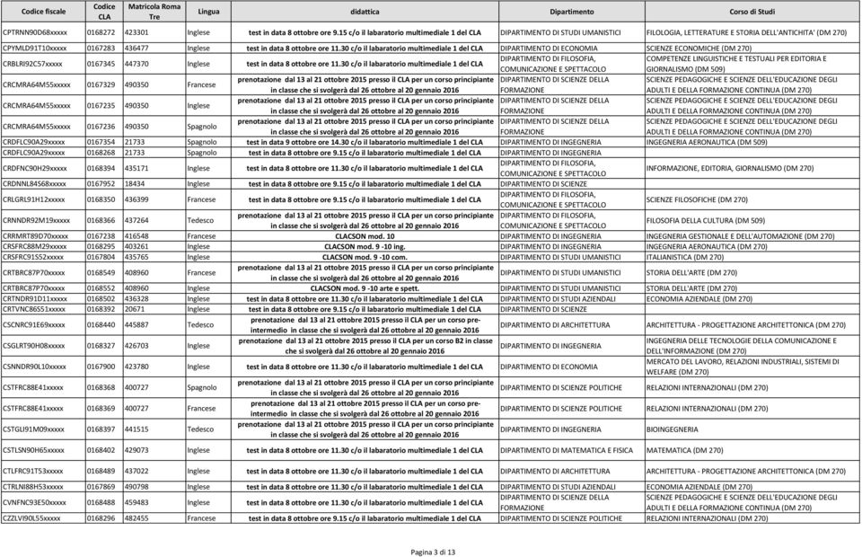 30 c/o il labaratorio multimediale 1 del DIPARTIMENTO DI ECONOMIA SCIENZE ECONOMICHE (DM 270) CRBLRI92C57xxxxx 0167345 447370 Inglese test in data 8 ottobre ore 11.