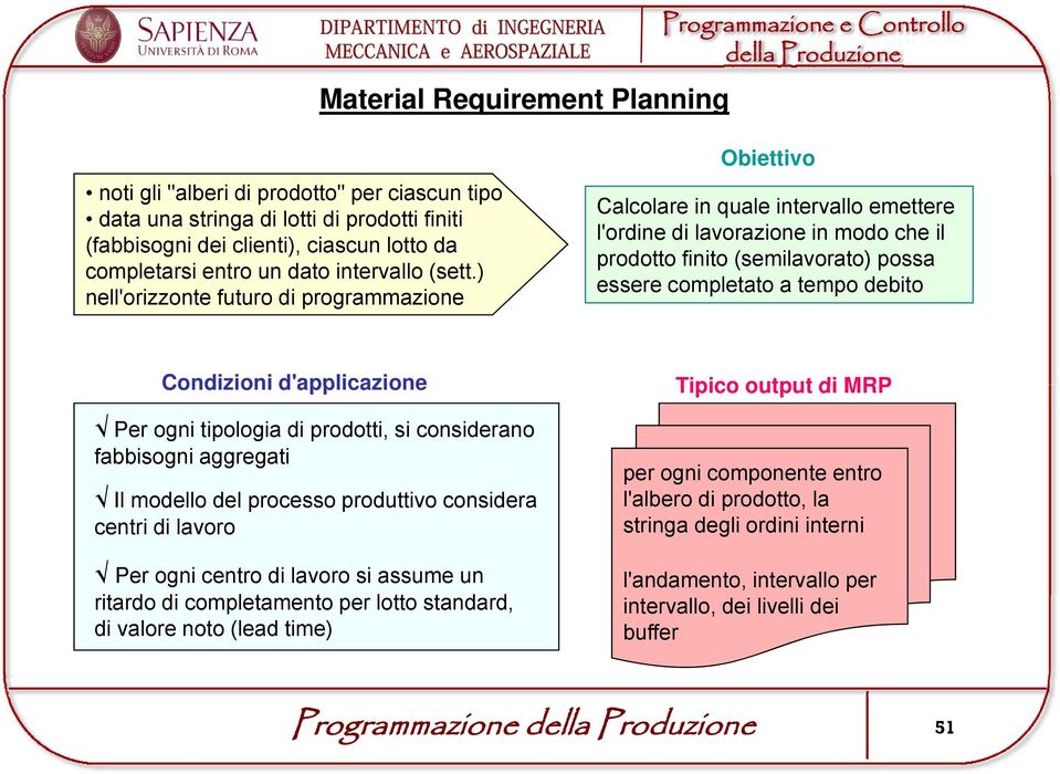 ) nell'orizzonte futuro di programmazione Obiettivo Calcolare in quale intervallo emettere l'ordine di lavorazione in modo che il prodotto finito (semilavorato) possa essere completato a tempo debito