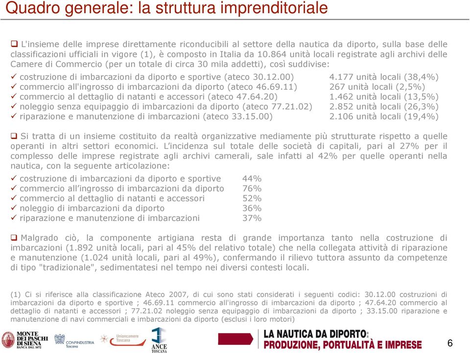 864 unità locali registrate agli archivi delle Camere di Commercio (per un totale di circa 30 mila addetti), così suddivise: costruzione di imbarcazioni da diporto e sportive (ateco 30.12.00) 4.