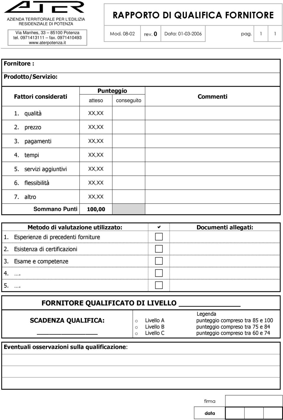 altro XX,XX Sommano Punti 100,00 Metodo di valutazione utilizzato: b Documenti allegati: 1. Esperienze di precedenti forniture 2. Esistenza di certificazioni 3.