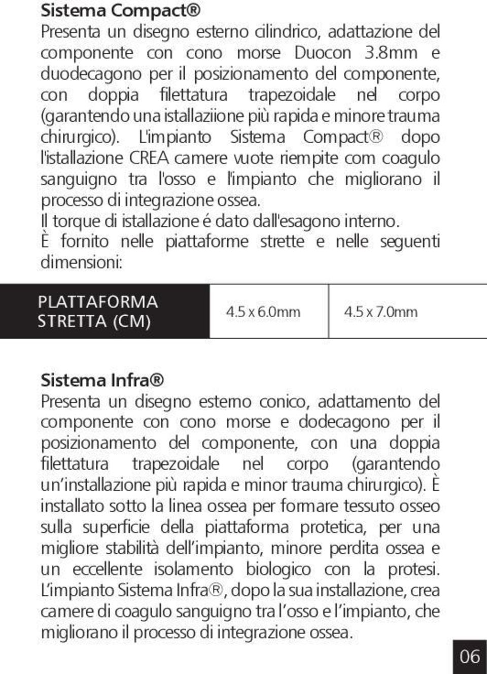 L'impianto Sistema Compact dopo l'istallazione CREA camere vuote riempite com coagulo sanguigno tra l'osso e l'impianto che migliorano il processo di integrazione ossea.