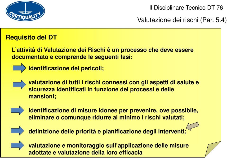 pericoli; valutazione di tutti i rischi connessi con gli aspetti di salute e sicurezza identificati in funzione dei processi e delle mansioni;