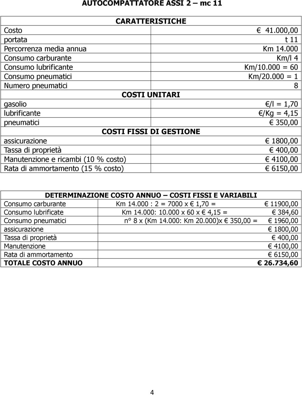 (15 % costo) 6150,00 Consumo carburante Km 14.000 : 2 = 7000 x 1,70 = 11900,00 Consumo lubrificate Km 14.000: 10.