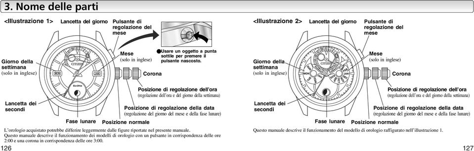 Giorno della settimana (solo in inglese) Mese (solo in inglese) Corona Lancetta dei secondi Fase lunare Posizione normale Posizione di regolazione dell ora (regolazione dell ora e del giorno della