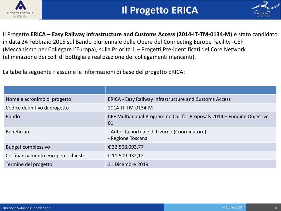 La tabella seguente riassume le informazioni di base del progetto ERICA: Nome e acronimo di progetto Codice definitivo di progetto Bando Beneficiari ERICA - Easy Railway Infrastructure and Customs