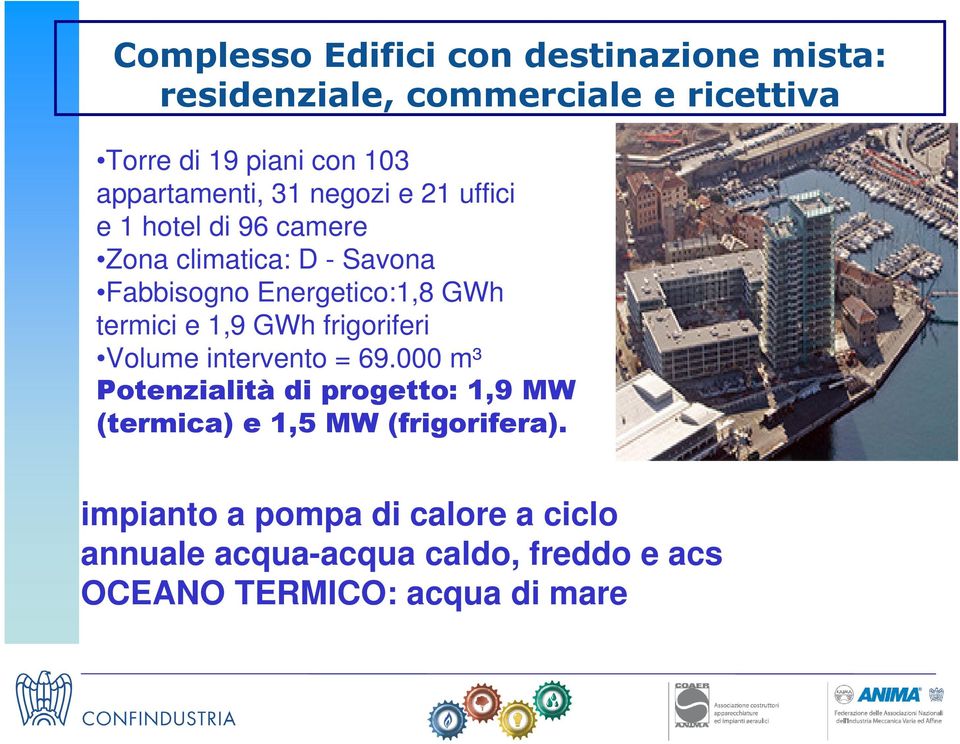 GWh termici e 1,9 GWh frigoriferi Volume intervento = 69.