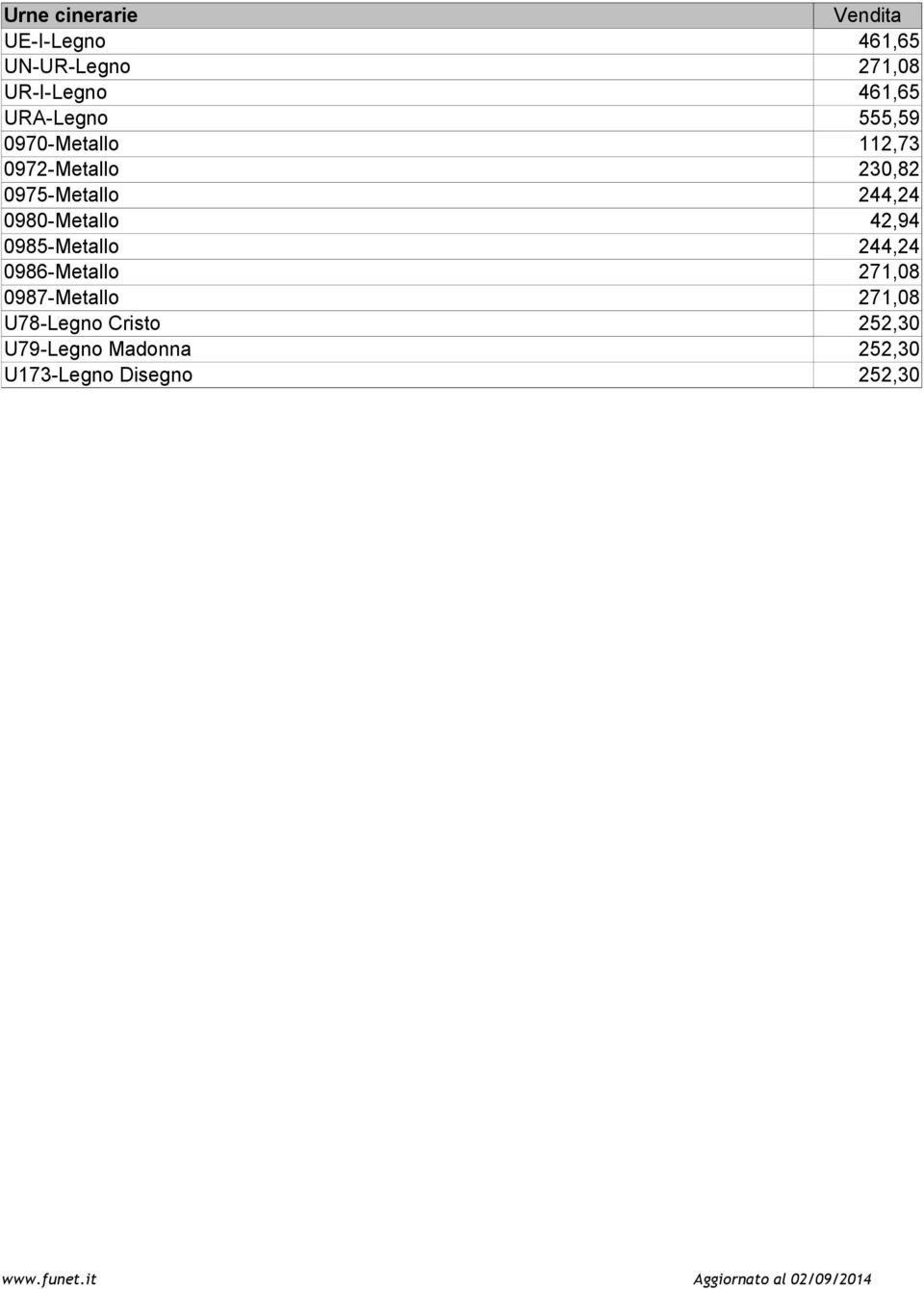 0980-Metallo 42,94 0985-Metallo 244,24 0986-Metallo 271,08 0987-Metallo