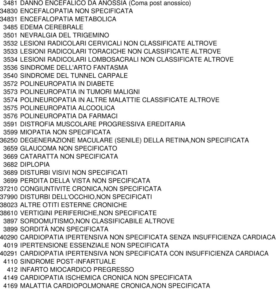 SINDROME DEL TUNNEL CARPALE 3572 POLINEUROPATIA IN DIABETE 3573 POLINEUROPATIA IN TUMORI MALIGNI 3574 POLINEUROPATIA IN ALTRE MALATTIE CLASSIFICATE ALTROVE 3575 POLINEUROPATIA ALCOOLICA 3576