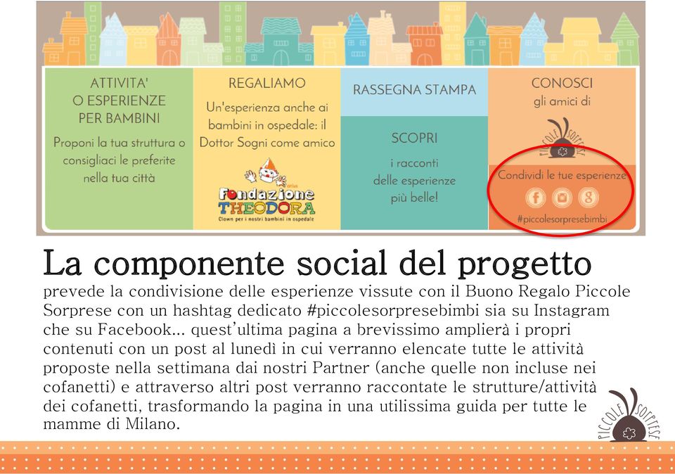 .. quest ultima pagina a brevissimo amplierà i propri contenuti con un post al lunedì in cui verranno elencate tutte le attività proposte