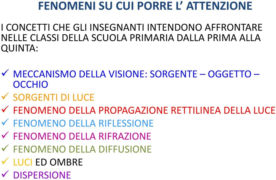 OGGETTO OCCHIO SORGENTI DI LUCE FENOMENO DELLA PROPAGAZIONE RETTILINEA DELLA LUCE FENOMENO