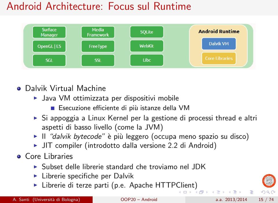 (occupa meno spazio su disco) JIT compiler (introdotto dalla versione 2.