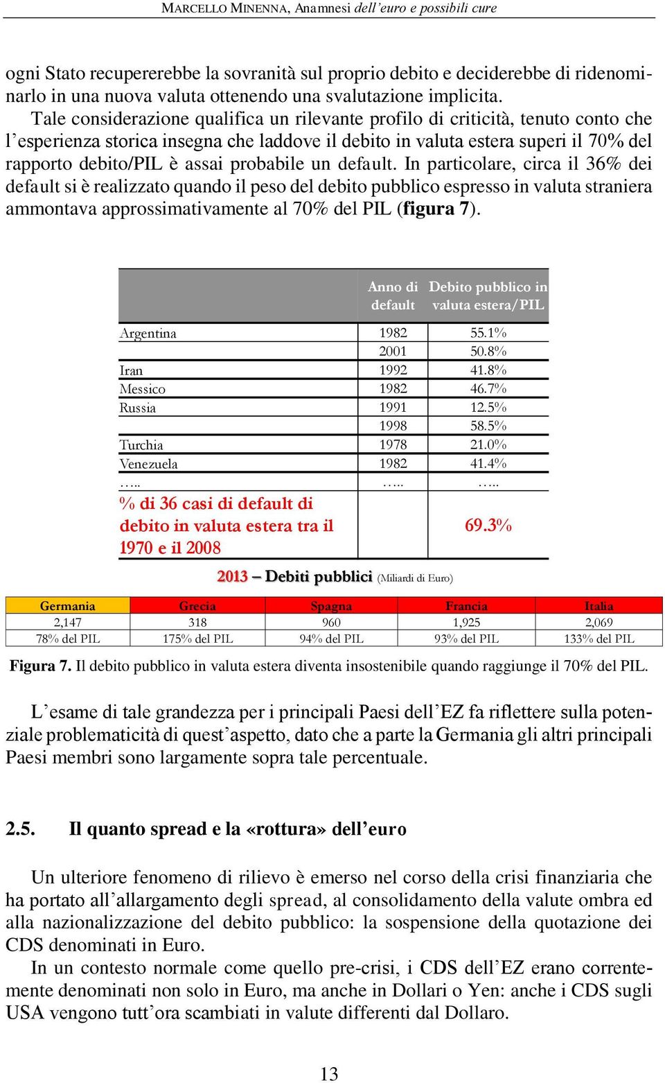 probabile un default. In particolare, circa il 36% dei default si è realizzato quando il peso del debito pubblico espresso in valuta straniera ammontava approssimativamente al 70% del PIL (figura 7).