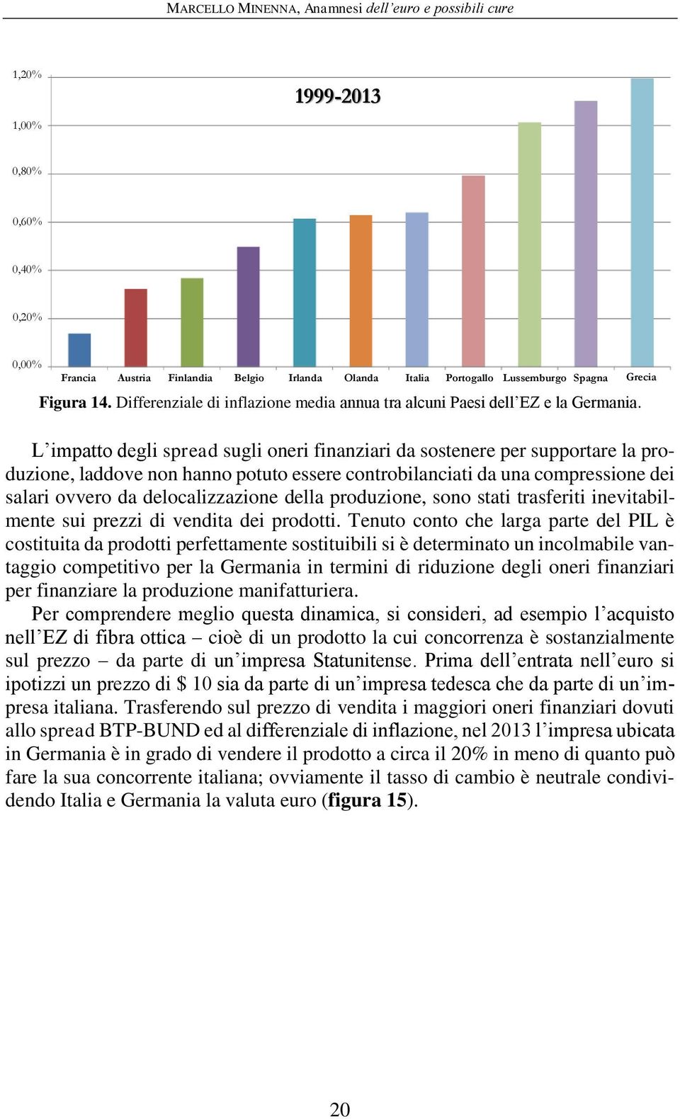 L impatto degli spread sugli oneri finanziari da sostenere per supportare la produzione, laddove non hanno potuto essere controbilanciati da una compressione dei salari ovvero da delocalizzazione