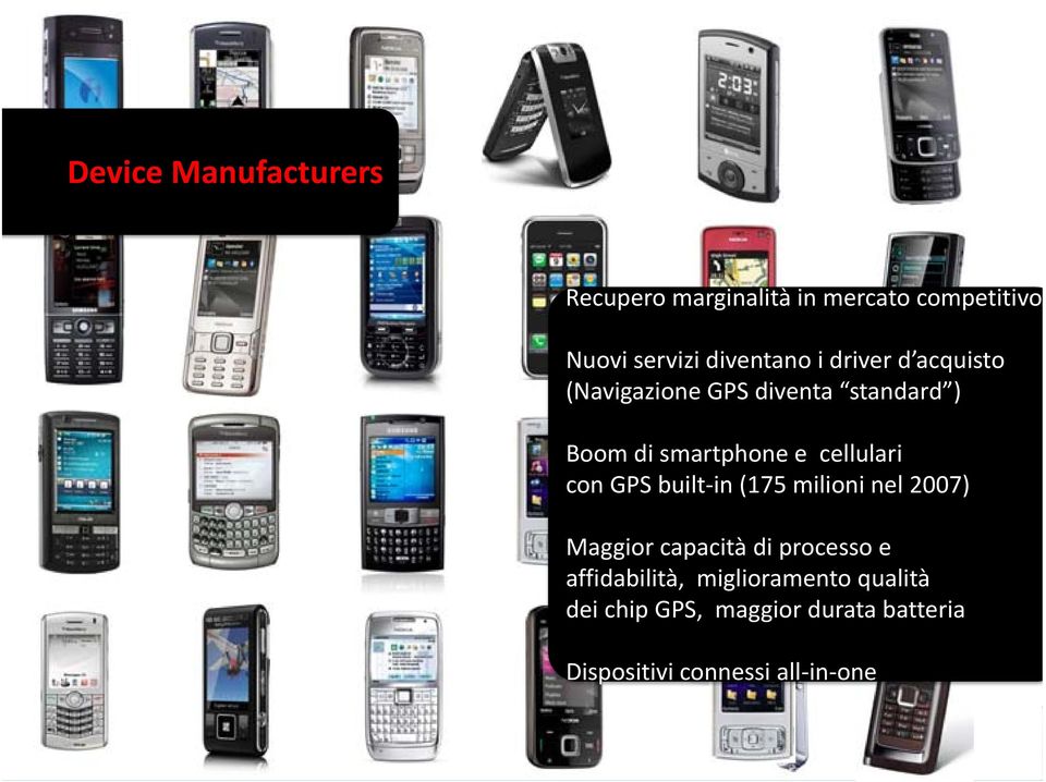 cellulari con GPS built in (175 milioni nel 2007) Maggior capacità di processo e
