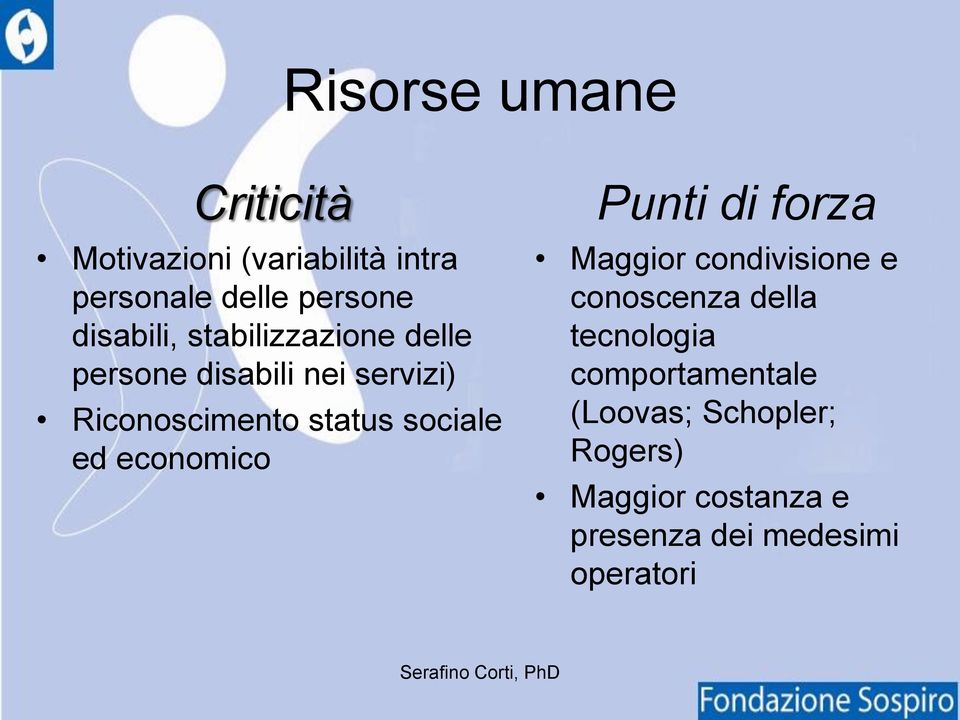 ed economico Punti di forza Maggior condivisione e conoscenza della tecnologia