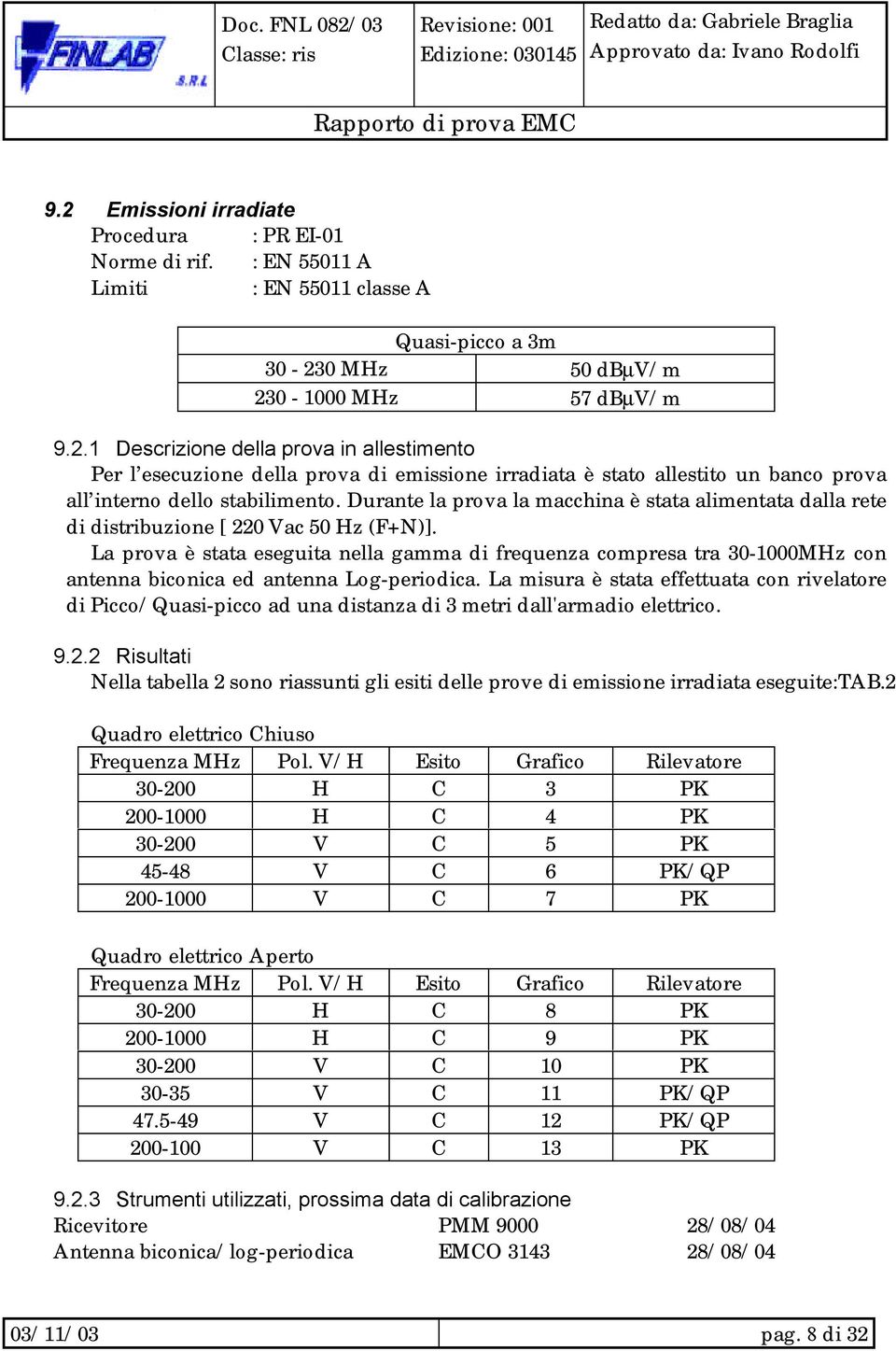 La prova è stata eseguita nella gamma di frequenza compresa tra 30-1000MHz con antenna biconica ed antenna Log-periodica.