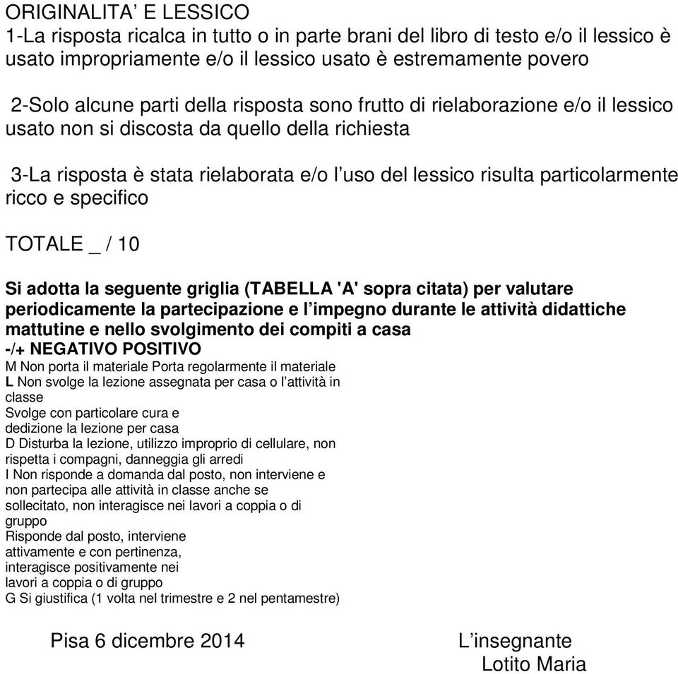 TOTALE _ / 10 Si adotta la seguente griglia (TABELLA 'A' sopra citata) per valutare periodicamente la partecipazione e l impegno durante le attività didattiche mattutine e nello svolgimento dei