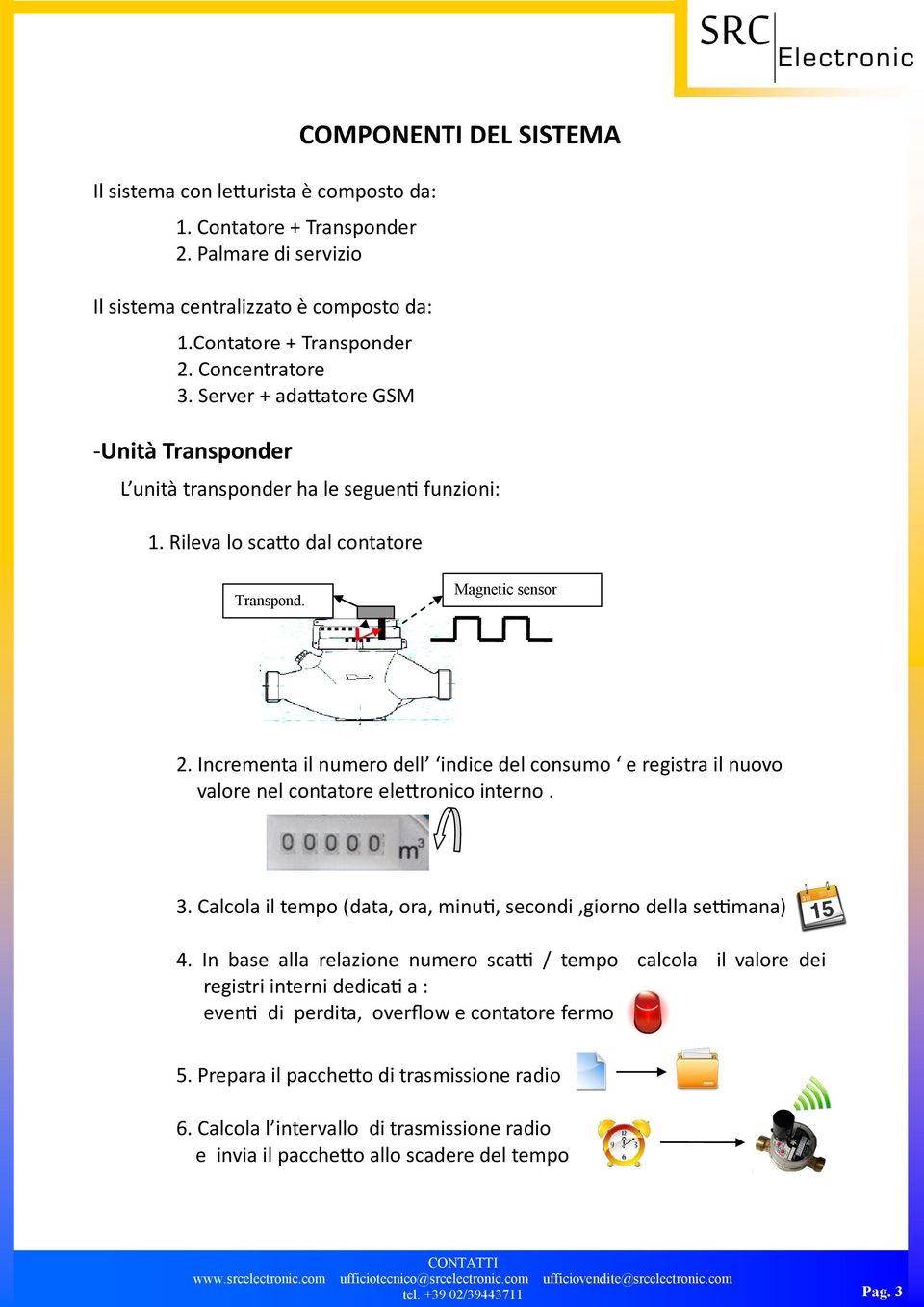 Incrementa il numero dell indice del consumo e registra il nuovo valore nel contatore elettronico interno. 3. Calcola il tempo (data, ora, minuti, secondi,giorno della settimana) 4.