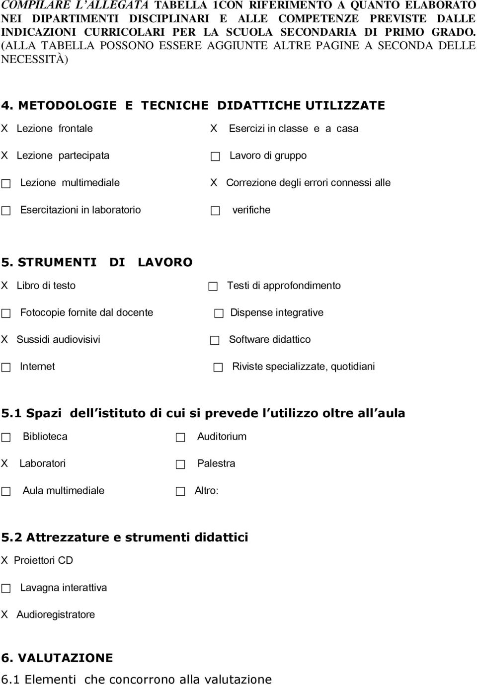 METODOLOGIE E TECNICHE DIDATTICHE UTILIZZATE Lezione frontale Esercizi in classe e a casa Lezione partecipata Lezione multimediale Esercitazioni in laboratorio Lavoro di gruppo Correzione degli