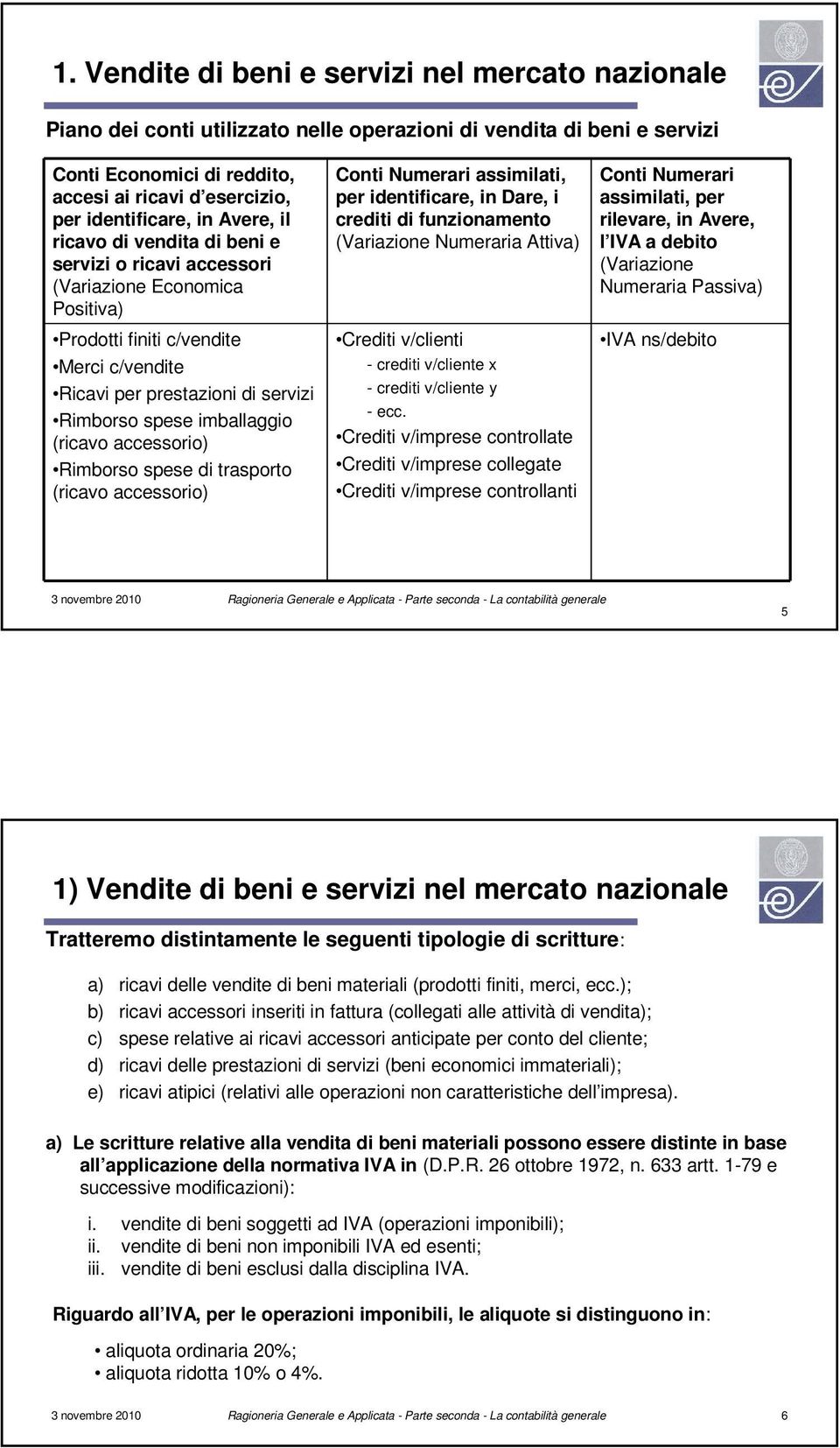 imballaggio (ricavo accessorio) Rimborso spese di trasporto (ricavo accessorio) Conti Numerari assimilati, per identificare, in Dare, i crediti di funzionamento (Variazione Numeraria Attiva) Crediti