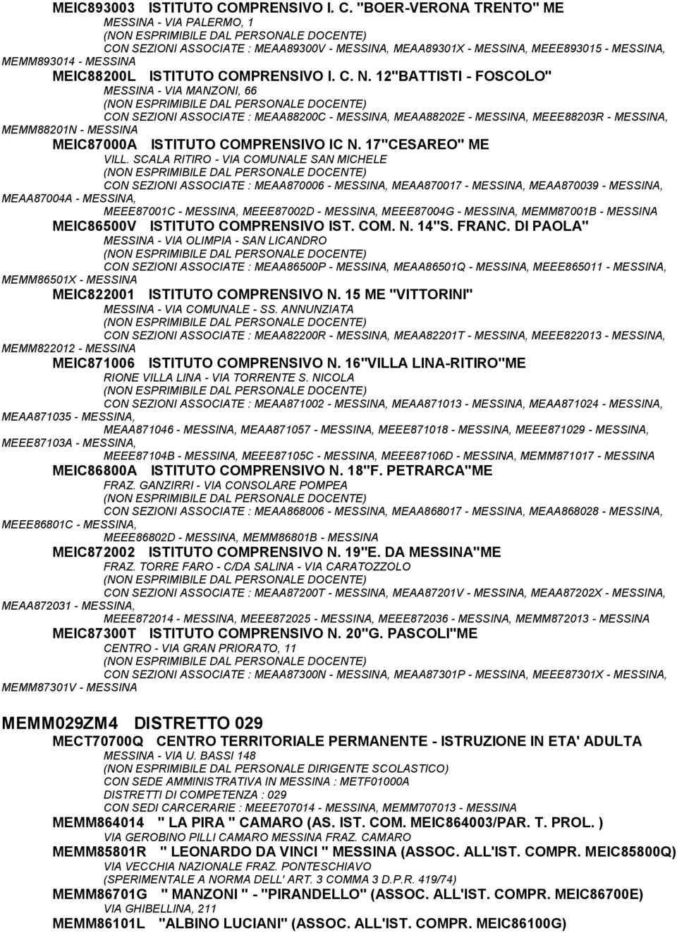 "BOER-VERONA TRENTO" ME MESSINA - VIA PALERMO, 1 CON SEZIONI ASSOCIATE : MEAA89300V - MESSINA, MEAA89301X - MESSINA, MEEE893015 - MESSINA, MEMM893014 - MESSINA MEIC88200L ISTITUTO CO N.