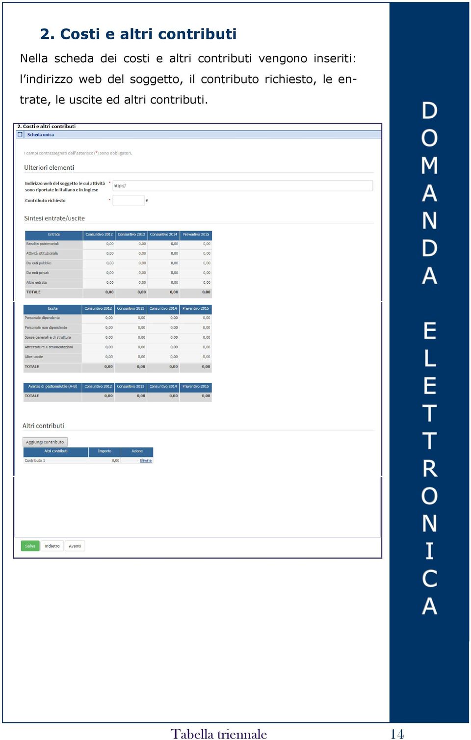 web del soggetto, il contributo richiesto, le