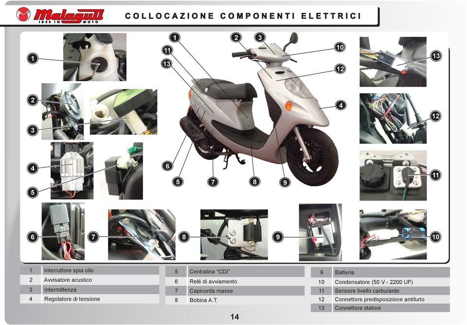 Centralina CDI 6 Relé di avviamento 7 Capicorda masse 8 Bobina A.T.