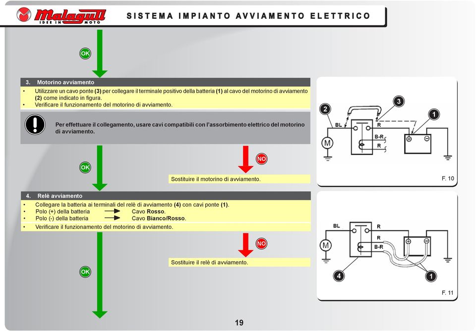 Verificare il funzionamento del motorino di avviamento. 3 Per effettuare il collegamento, usare cavi compatibili con l assorbimento elettrico del motorino di avviamento.