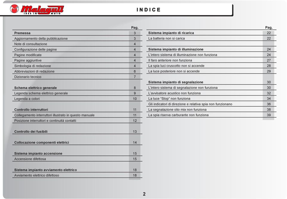 Dizionario tecnico 7 Schema elettrico generale 8 Legenda schema elettrico generale 9 Legenda a colori 0 Controllo interruttori Collegamento interruttori illustrato in questo manuale Posizione