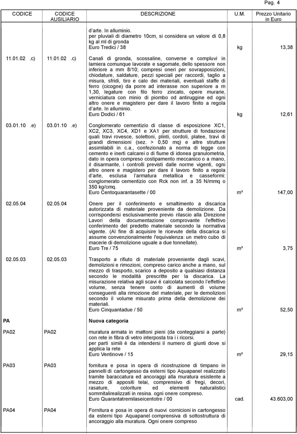 c) Canali di gronda, scossaline, converse e compluvi in lamiera comunque lavorate e sagomate, dello spessore non inferiore a mm 8/10; compresi oneri per sovrapposizioni, chiodature, saldature, pezzi