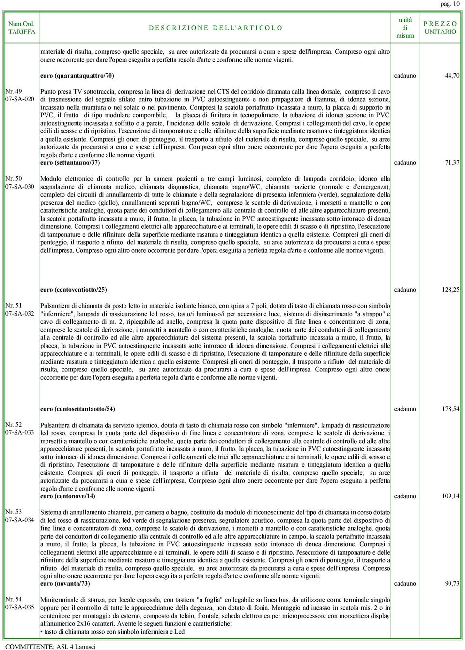 50 07-SA-030 Punto presa TV sottotraccia, compresa la linea derivazione nel CTS del corridoio ramata dalla linea dorsale, compreso il cavo trasmissione del segnale sfilato entro tubazione in PVC