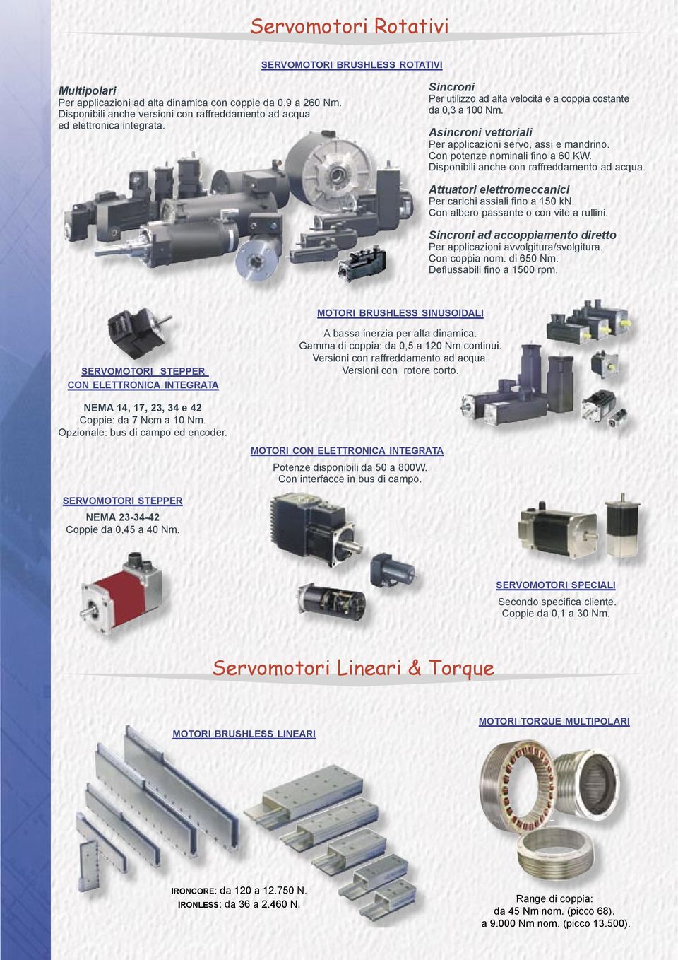 Asincroni vettoriali Per applicazioni servo, assi e mandrino. Con potenze nominali fi no a 60 KW. Disponibili anche con raffreddamento ad acqua.