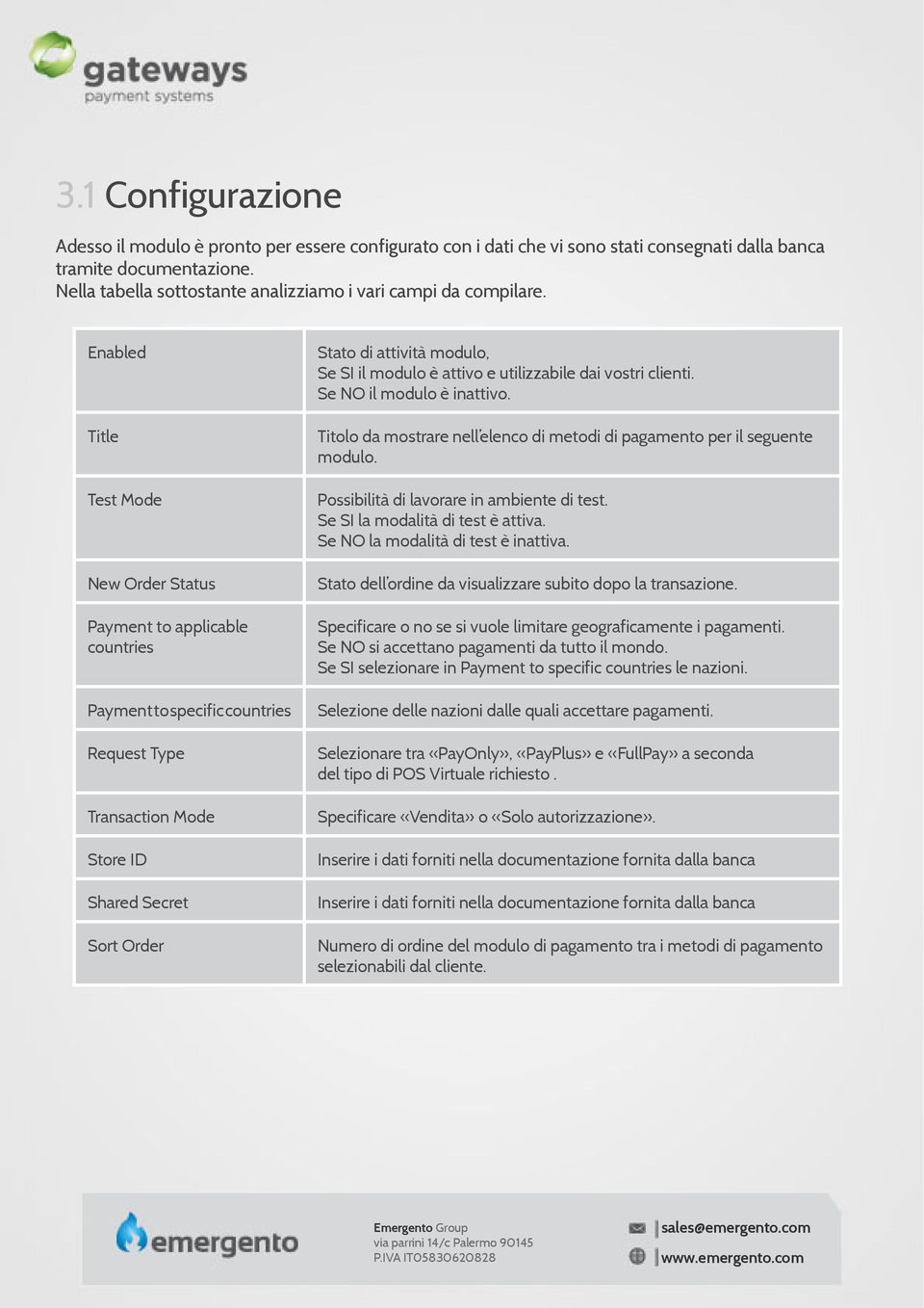 Enabled Title Test Mode New Order Status Payment to applicable countries Payment to specific countries Request Type Transaction Mode Store ID Shared Secret Sort Order Stato di attività modulo, Se SI